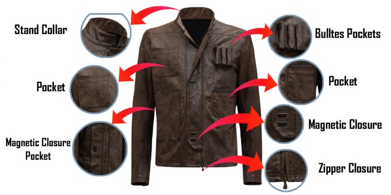 Star Wars TFA Han Solo Leather Jacket